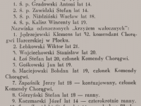 Nekrasz WŁ., Harcerze w bojach 1914-1939 cz. 2, Warszawa 1931 r., s. 62-63